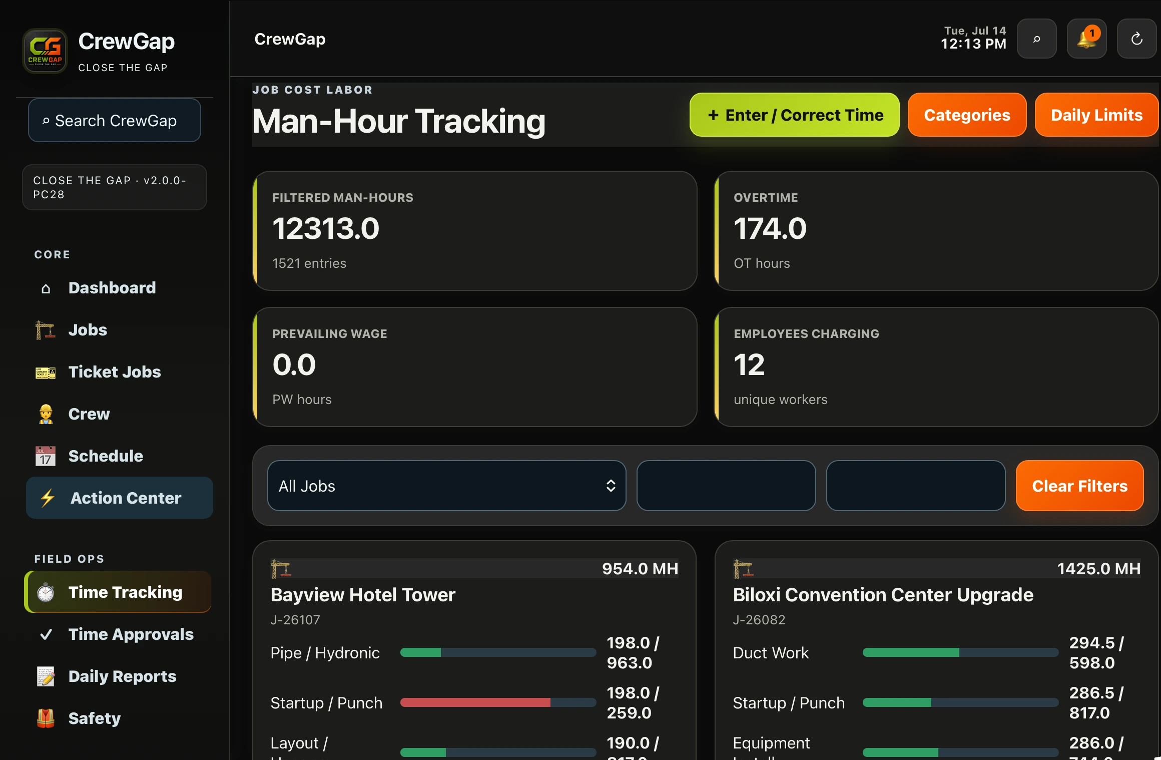 CrewGap man-hour tracking screen
